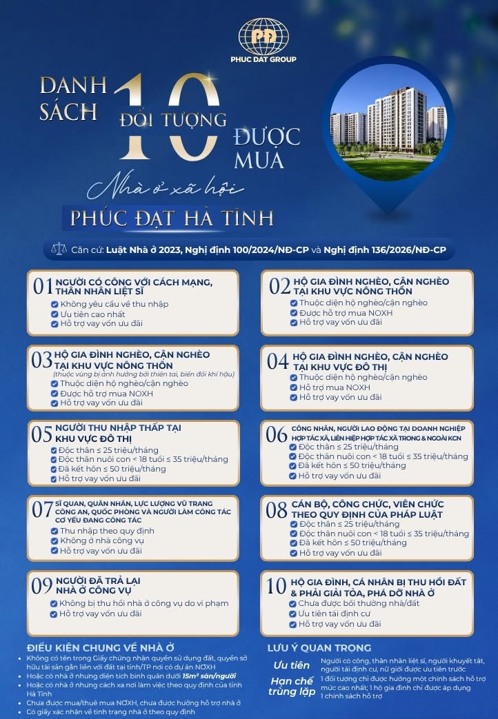 noxh phuc dat ha tinh 1