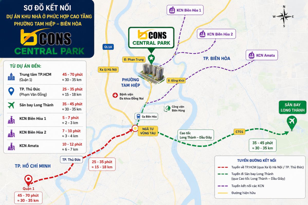 Căn hộ Bcons Central Park Biên Hoà Đồng Nai 2 vi tri bcons central park 1