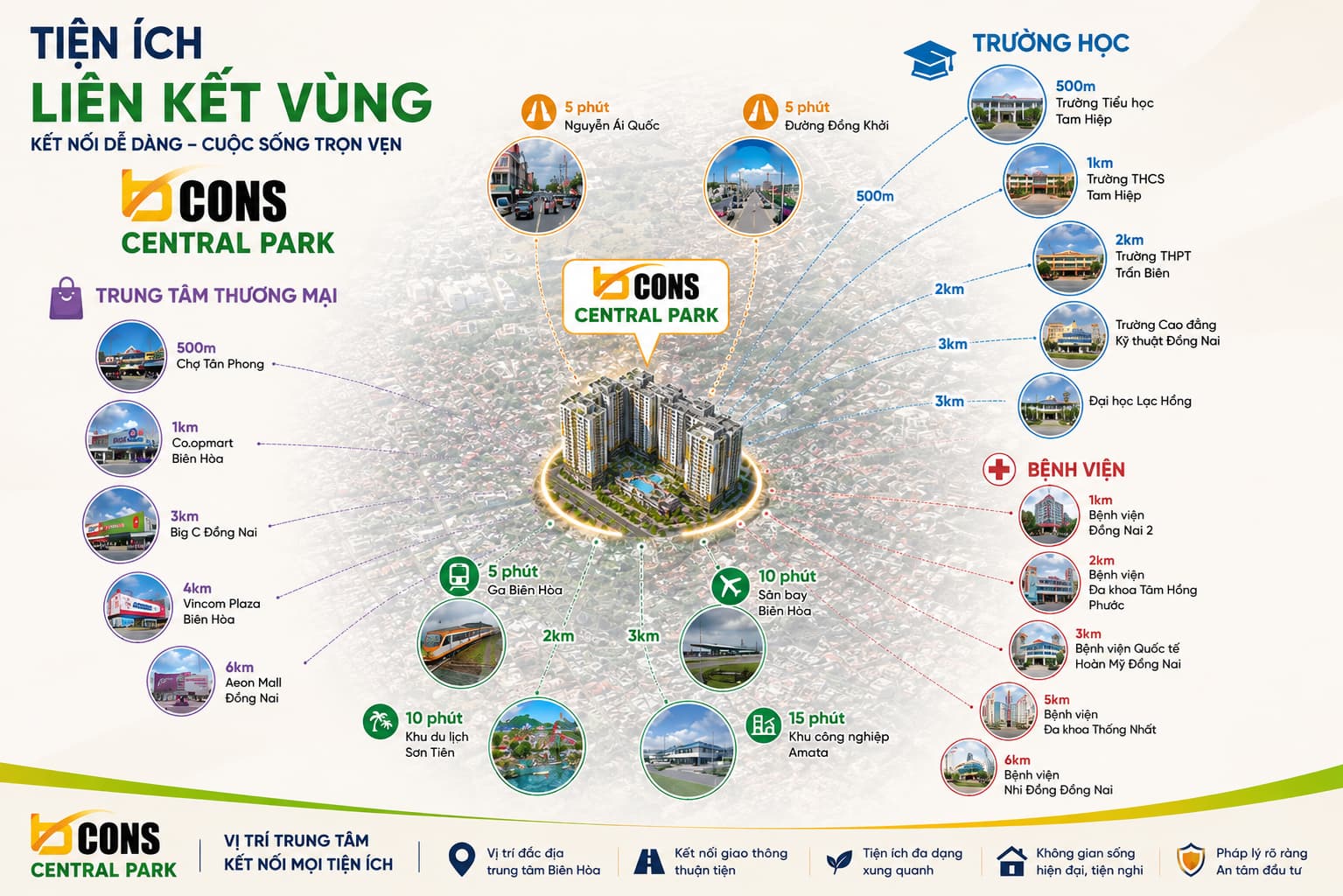 Căn hộ Bcons Central Park Biên Hoà Đồng Nai 3 vi tri bcons central park 2